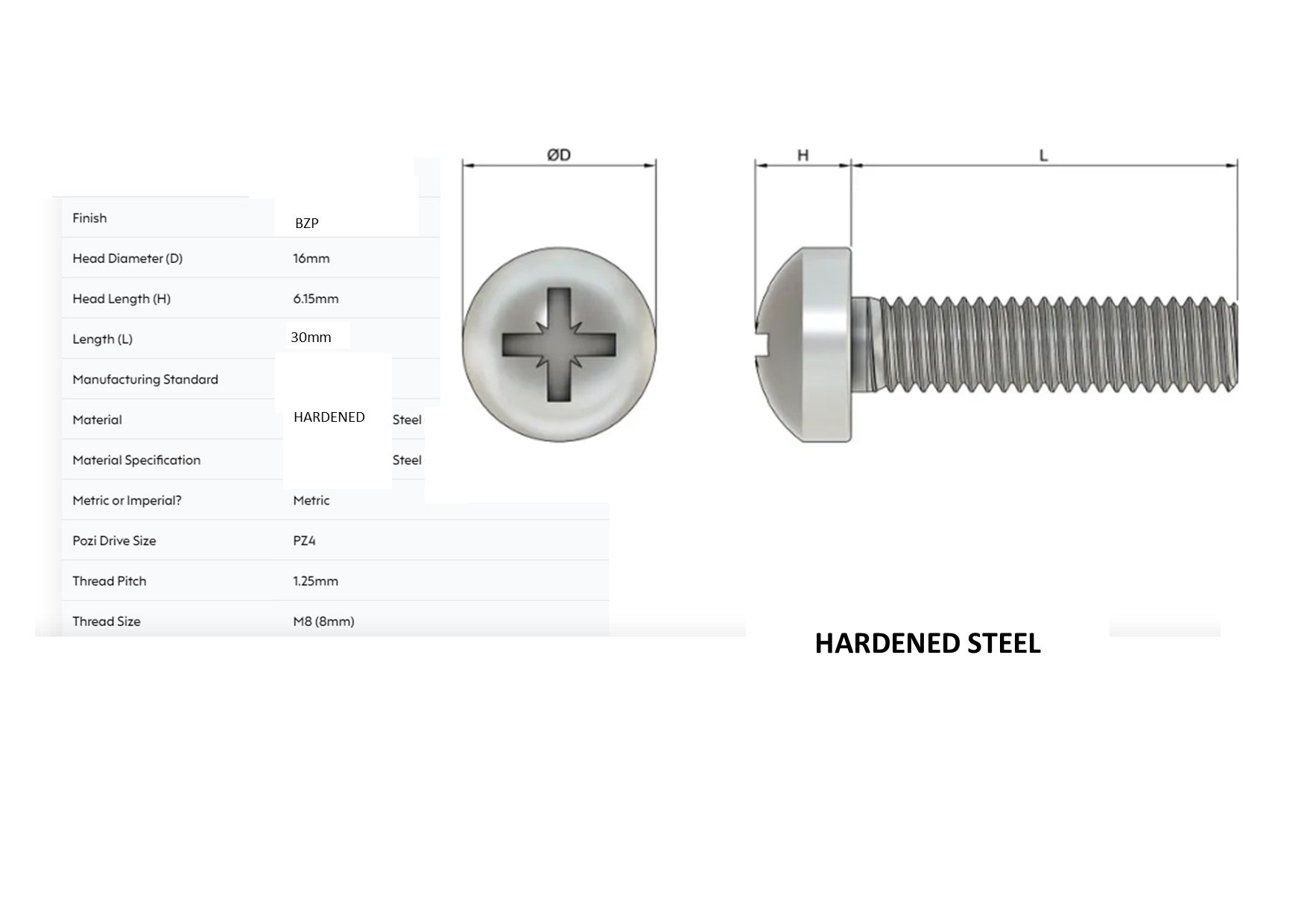 M8 (8mm) x 30mm Pan Head Bolts (Pack of 4)