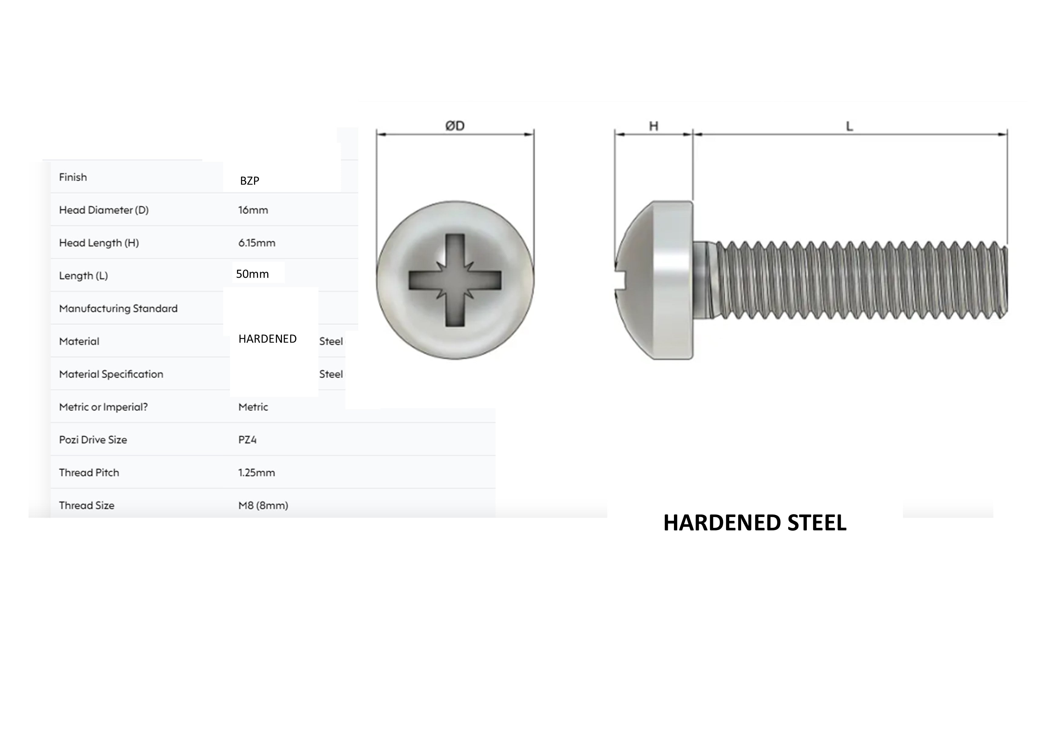 M8 (8mm) x 50mm Pan Head Bolts (Pack of 4)