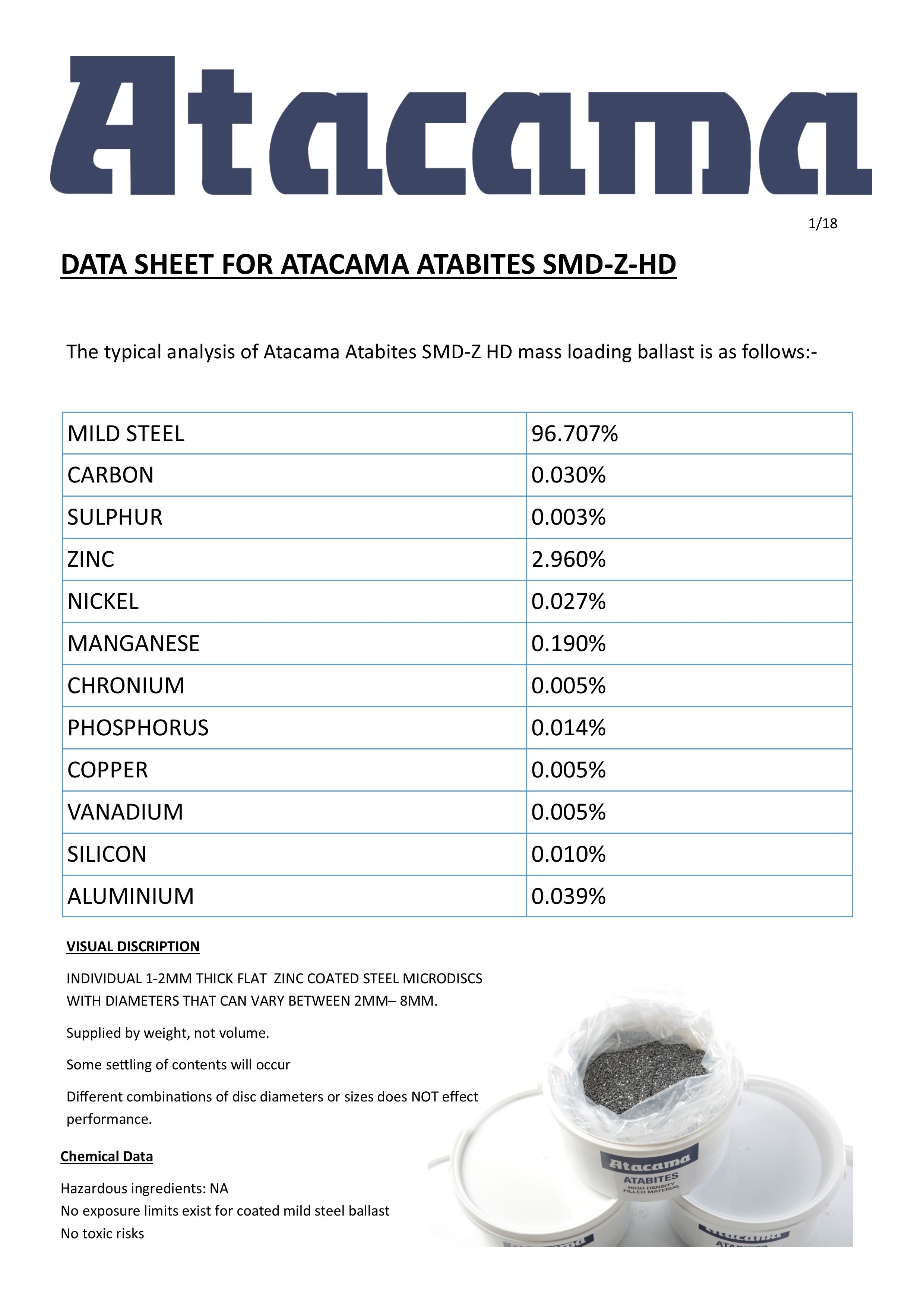 Atabites SMD-Z 7HD Inert Filler