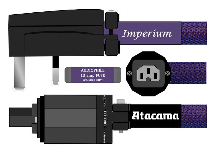 Atacama Imperium Powercord