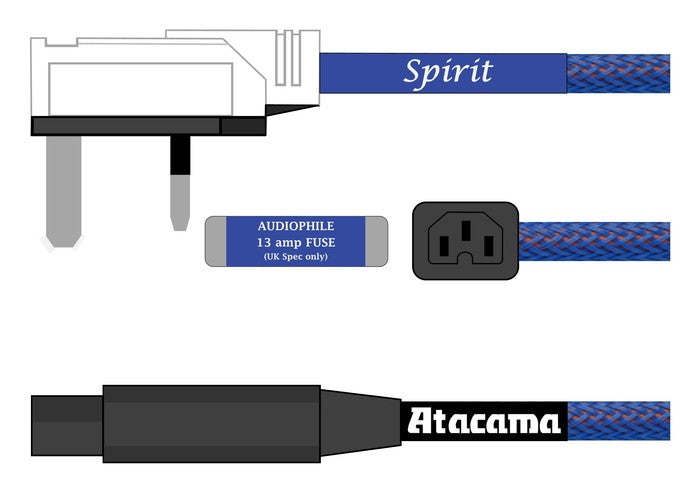 Atacama Spirit Powercord