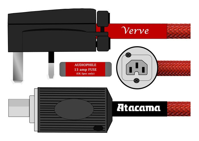 Atacama Verve Powercord